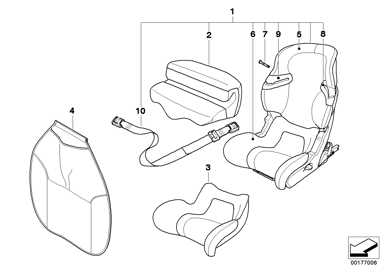 bmw 5 isofix